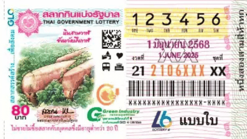 หวยสัญจรบึงกาฬ 1 มิ.ย. 68 จับตาเลขอายุผู้ว่าฯ-เลขจังหวัด พิกัดเด็ดที่คอหวยต้องรู้!